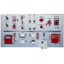 Интерактивный демонстрационно-тренажерный стенд «Системы автоматического пожаротушения» - «globural.ru» - Тихорецк