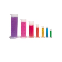 Мерные цилиндры для измерения объема жидкости - «globural.ru» - Тихорецк