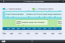 Интерактивные курсы. Химия 9 класс. Базовый - «globural.ru» - Тихорецк