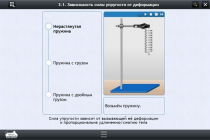 Интерактивные курсы. Физика 8 класс. Базовый - «globural.ru» - Тихорецк