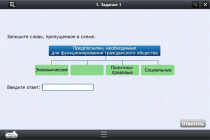 Интерактивные курсы. Обществознание 6 классы. Базовый - «globural.ru» - Тихорецк