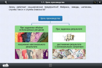 Интерактивные курсы. Обществознание 8 классы. Базовый - «globural.ru» - Тихорецк