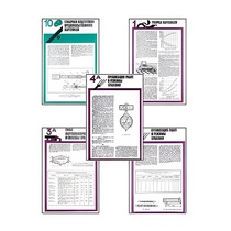 Плакаты ПРОФТЕХ "Хранение картофеля при интенсивной технологии выращивания" (15 пл, винил, 70х100) - «globural.ru» - Тихорецк