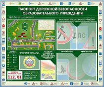 Стенд-уголок "Паспорт дорожной безопасности образовательного учреждения" - «globural.ru» - Тихорецк