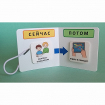 Карманный планшет "СЕЙЧАС - ПОТОМ" - «globural.ru» - Тихорецк