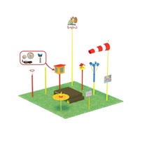 Метеорологическая площадка (комплект оптима без ограждения) - «globural.ru» - Тихорецк