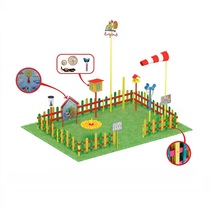 Метеорологическая площадка (комплект стандарт - 1) - «globural.ru» - Тихорецк