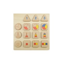 Панель "Сортировка: доли, числа, размер" - «globural.ru» - Тихорецк