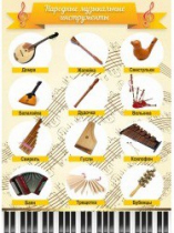 Стенд "Народные музыкальные инструменты" - «globural.ru» - Тихорецк