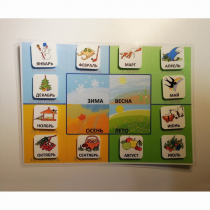 Пособие "Времена года" - «globural.ru» - Тихорецк