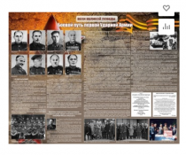 Стенд "Боевой путь первой ударной армии" - «globural.ru» - Тихорецк