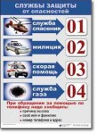  ОБЖ 1-4 класс. Комплект таблиц по обж. Учебно наглядные пособия - «globural.ru» - Тихорецк