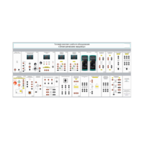 Типовой комплект учебного оборудования «Электрические машины» исполнение стендовое, модульное - «globural.ru» - Тихорецк