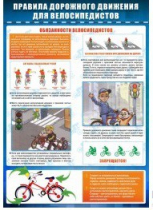 Стенд "ПДД для велосипедистов" - «globural.ru» - Тихорецк
