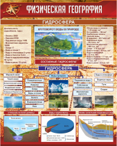 Стенд "Физическая география. Гидросфера" (вариант 1) - «globural.ru» - Тихорецк