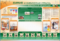 Стенд-уголок "Химия и химическая отрасль Российской Федерации" - «globural.ru» - Тихорецк