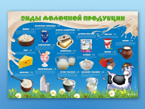 Электрифицированный стенд "Виды молочной продукции" - «globural.ru» - Тихорецк