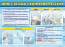 Стенд-уголок "Техника безопасности и правила поведения в бассейне" - «globural.ru» - Тихорецк