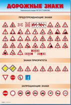 Стенды "Дорожные знаки № 1" - «globural.ru» - Тихорецк