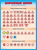 Стенды "Дорожные знаки № 4" - «globural.ru» - Тихорецк