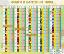 Стенд "Флаги и население мира" (вариант 2) - «globural.ru» - Тихорецк