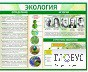 Стенд "Экология" - «globural.ru» - Тихорецк