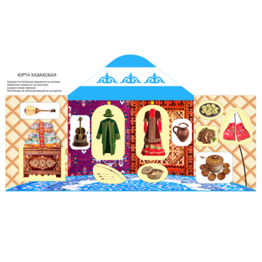 Папка "Юрта казахская" - «globural.ru» - Тихорецк