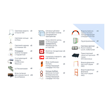 Комплект элементов трасс по компетенции «Эксплуатация БАС» - «globural.ru» - Тихорецк