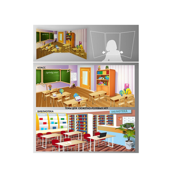 Стенд для сюжетно-ролевых игр 2-х сторонний (класс, библиотека) - «globural.ru» - Тихорецк