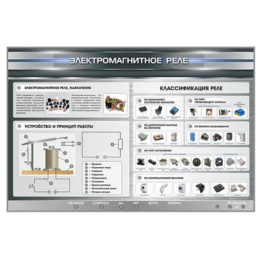 Электрифицированный стенд "Электромагнитное реле" - «globural.ru» - Тихорецк