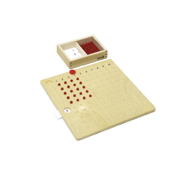 Доска для умножения - «globural.ru» - Тихорецк