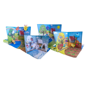 Декорация к театру "Времена года" - «globural.ru» - Тихорецк