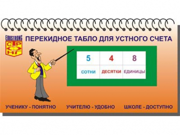 Перекидное табло для устного счета (ламинированное) - «globural.ru» - Тихорецк