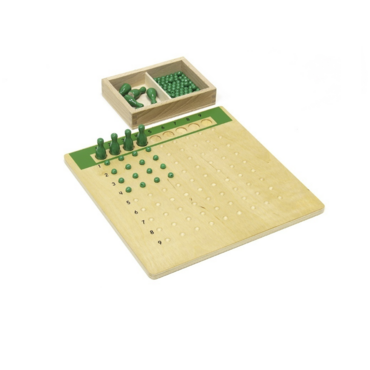 Доска для деления - «globural.ru» - Тихорецк