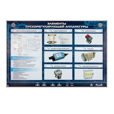 Электрифицированный стенд "Элементы пускорегулирующей аппаратуры" - «globural.ru» - Тихорецк