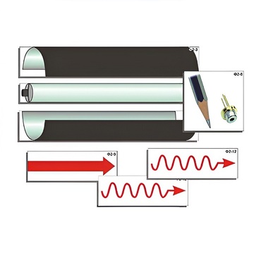 Модель-аппликация "Лазер" (ламинированная) - «globural.ru» - Тихорецк