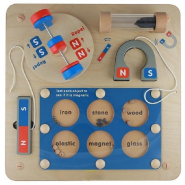 Панель "Магнетизм" - «globural.ru» - Тихорецк