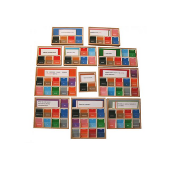 Грамматические коробки - «globural.ru» - Тихорецк