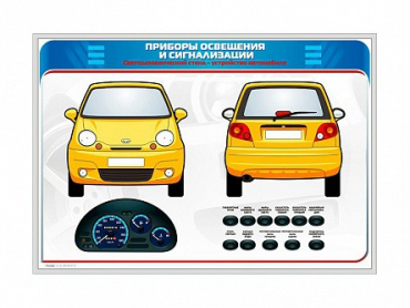 Электрифицированный светодинамический стенд "Приборы освещения и сигнализации" - «globural.ru» - Тихорецк