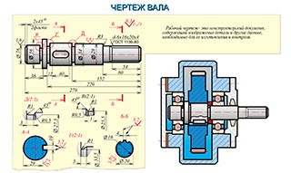 Плакаты и таблицы по черчению - «globural.ru» - Тихорецк