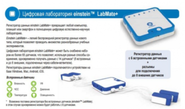 Цифровая лаборатория einsteinLabMate. Лабораторные работы по химии - «globural.ru» - Тихорецк