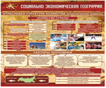 Стенд "Социально-экономическая география. Отраслевая структура хозяйства" - «globural.ru» - Тихорецк