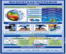 Стенд "Физическая география. Атмосфера" - «globural.ru» - Тихорецк