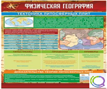 Стенд "Физическая география. Тектоника литосферных плит" - «globural.ru» - Тихорецк