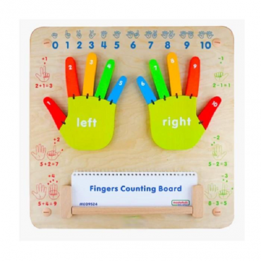 Панель "Считаем пальцы" - «globural.ru» - Тихорецк