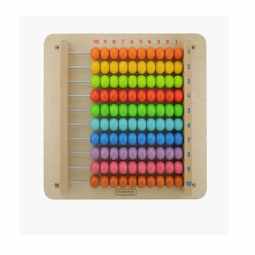 Панель "Счеты 1-100" - «globural.ru» - Тихорецк