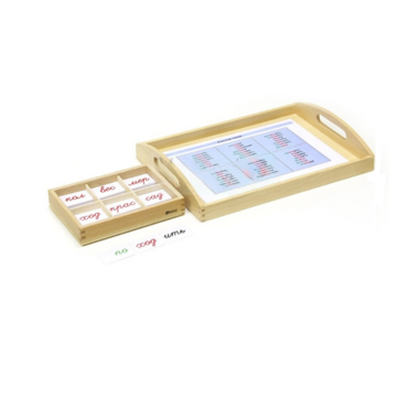 Состав слова - «globural.ru» - Тихорецк