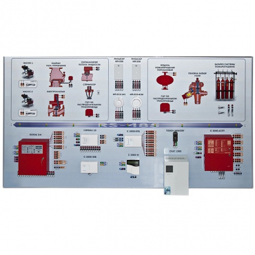 Интерактивный демонстрационно-тренажерный стенд «Системы автоматического пожаротушения» - «globural.ru» - Тихорецк
