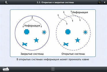 Интерактивные курсы. Информатика 10 класс. Базовый - «globural.ru» - Тихорецк