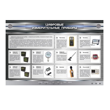 Электрифицированный стенд "Цифровые измерительные приборы" - «globural.ru» - Тихорецк